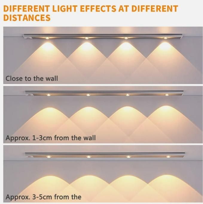 LumiSense: USB Rechargeable LED Motion Sensor Cabinet Light – Smart Lighting On Demand