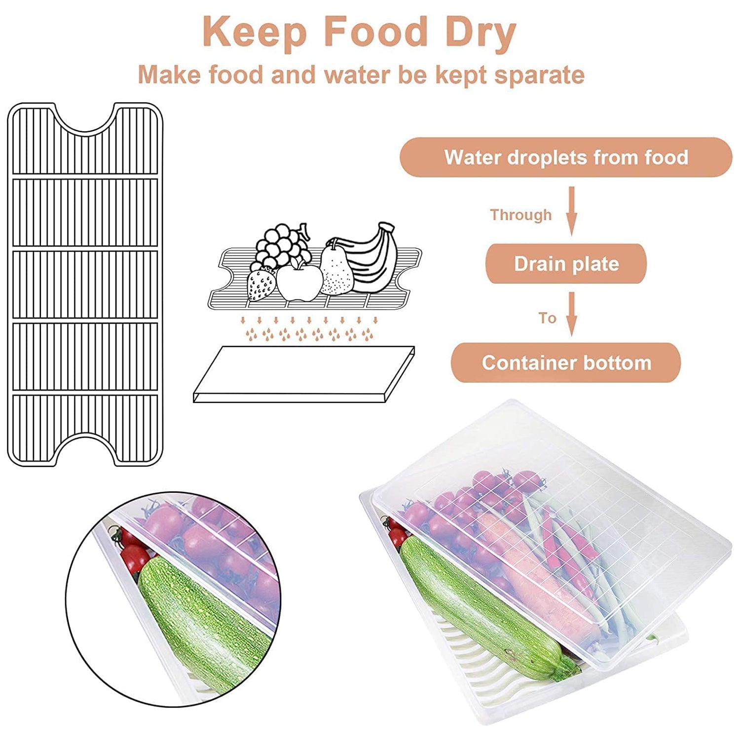 Food Storage Containers With Removable Drain Tray And Lid (3 Pcs Set)