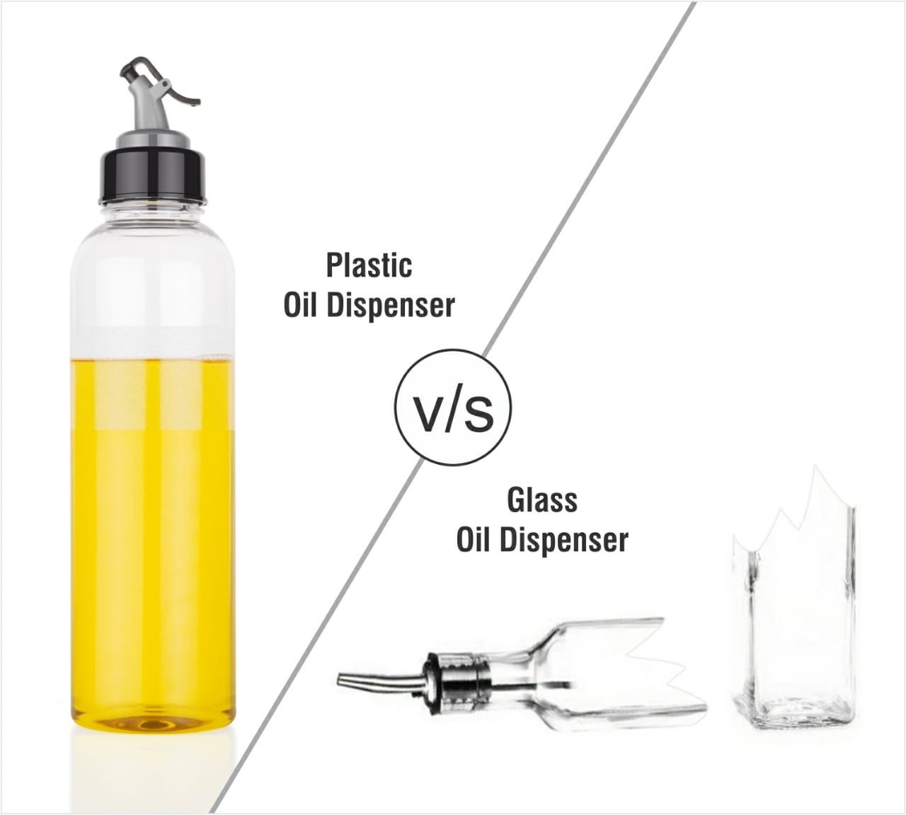 Oil Dispenserwith Lid - Clear Drip Free Spout Controlled Use - 1 Liter